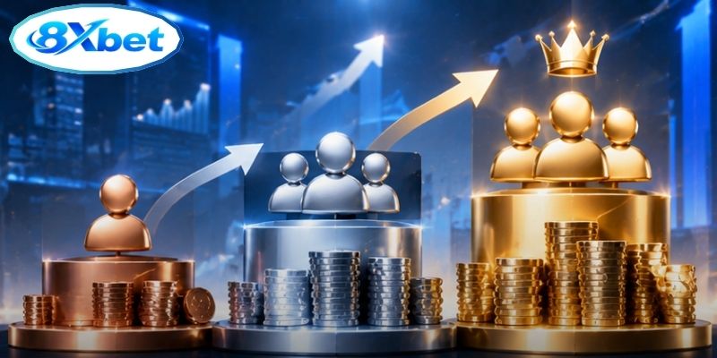 Chương trình hợp tác đại lý theo ba cấp